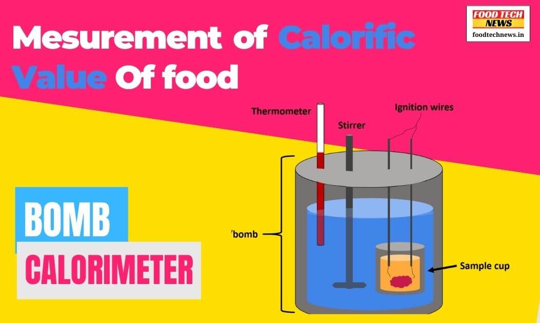 What Is Bomb Calorimeter🤔| Measurement of Energy Content in food - Food ...