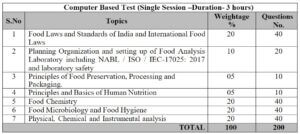Food Analyst examination 