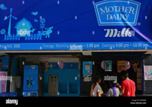 Mother Dairy, Milk Processing Units