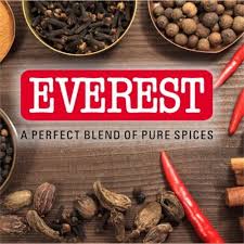 Tests on Branded Spices