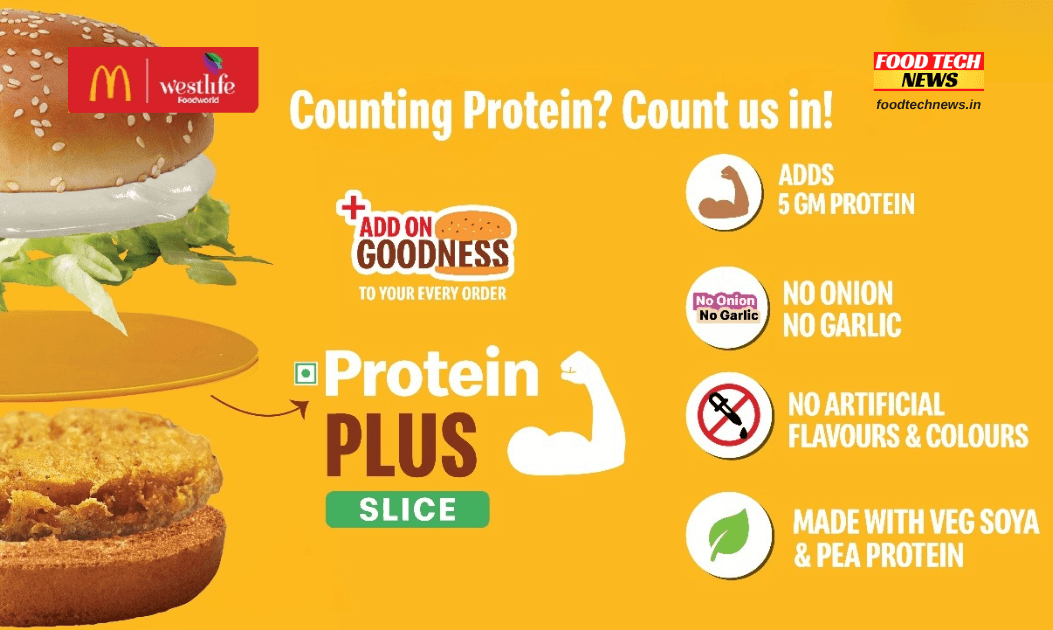 McDonald's, McDonald’s India, New Launches, Protein Plus Slice