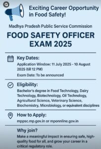 MPPSC, Food Safety Officer Exam 2025
